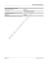 2906231 Datasheet Page 6