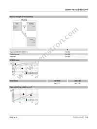 2909575 Datasheet Page 5