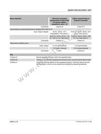 2909575 Datasheet Page 11