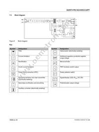 2909577 Datasheet Page 17