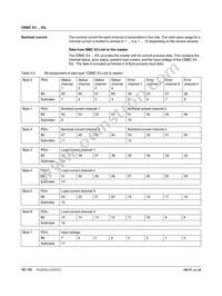 2910411 Datasheet Page 18