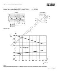 2912536 Datasheet Page 6