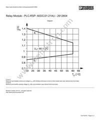 2912604 Datasheet Page 6