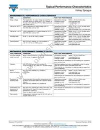 293D106X9063E8T Datasheet Page 23