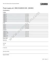 2943903 Datasheet Page 3