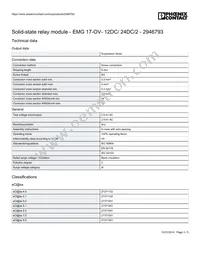 2946793 Datasheet Page 3