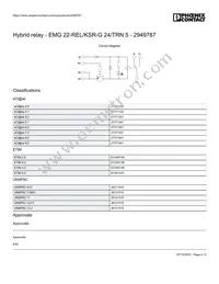 2949787 Datasheet Page 4