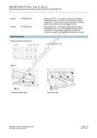 2961215 Datasheet Page 4