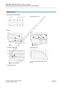 2961228 Datasheet Page 4