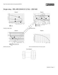 2961480 Datasheet Page 5