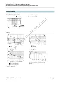 2961545 Datasheet Page 4