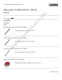 2967183 Datasheet Page 4