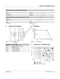 2981020 Datasheet Page 5