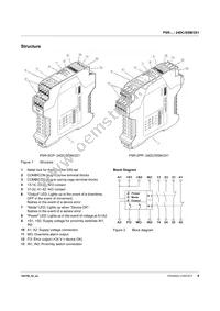 2981567 Datasheet Page 4