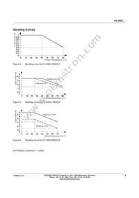 2982650 Datasheet Page 4