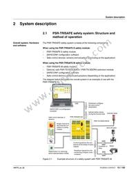 2986096 Datasheet Page 15