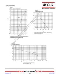 2A07-TP Datasheet Page 2