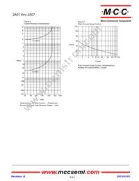 2A07-TP Datasheet Page 3