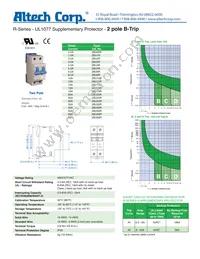 2BU40R Datasheet Cover