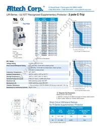 2C6UR Datasheet Cover