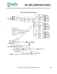 2D-024-010A-QFN32-C Datasheet Page 8
