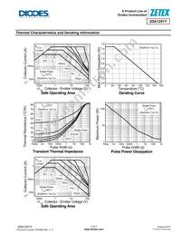 2DA1201YQTC Datasheet Page 3