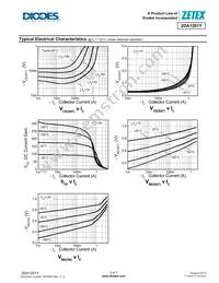 2DA1201YQTC Datasheet Page 5