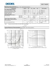 2DA1774Q-7-F Datasheet Page 4