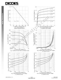 2DB1424R-13 Datasheet Page 2