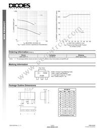 2DB1424R-13 Datasheet Page 3