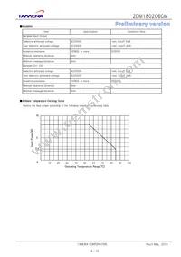 2DM180206CM Datasheet Page 4