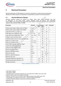 2ED300C17STROHSBPSA1 Datasheet Page 14