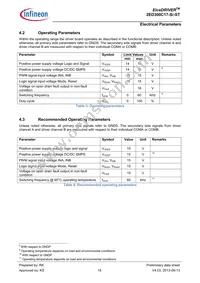 2ED300C17STROHSBPSA1 Datasheet Page 15