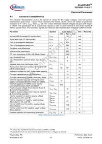 2ED300C17STROHSBPSA1 Datasheet Page 16