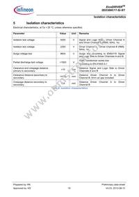 2ED300C17STROHSBPSA1 Datasheet Page 19