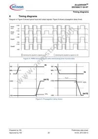 2ED300C17STROHSBPSA1 Datasheet Page 20