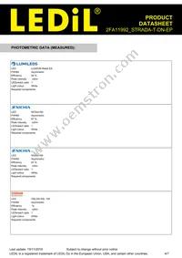 2FA11992_STRADA-T-DN-EP Datasheet Page 4