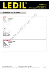 2FA11992_STRADA-T-DN-EP Datasheet Page 5