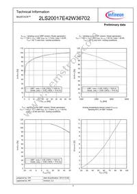 2LS20017E42W36702NOSA1 Datasheet Page 4