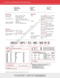 2M1-4P1-T1-B1-M1QE Datasheet Page 2