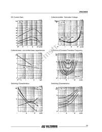 2N2369A Datasheet Page 3