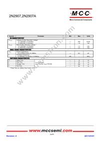 2N2907A Datasheet Page 2