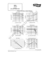 2N3810A Datasheet Page 3