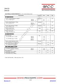 2N4123-AP Datasheet Page 2