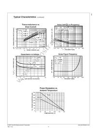 2N5484_D27Z Datasheet Page 4