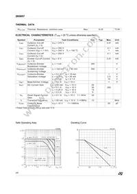 2N5657 Datasheet Page 2