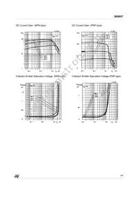 2N5657 Datasheet Page 3