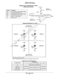 2N6071BT Datasheet Page 4