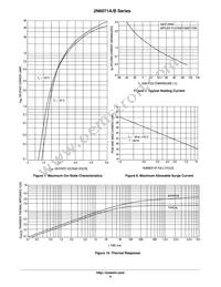 2N6071BT Datasheet Page 6