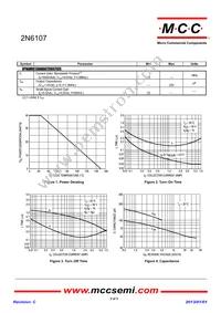 2N6107-AP Datasheet Page 2